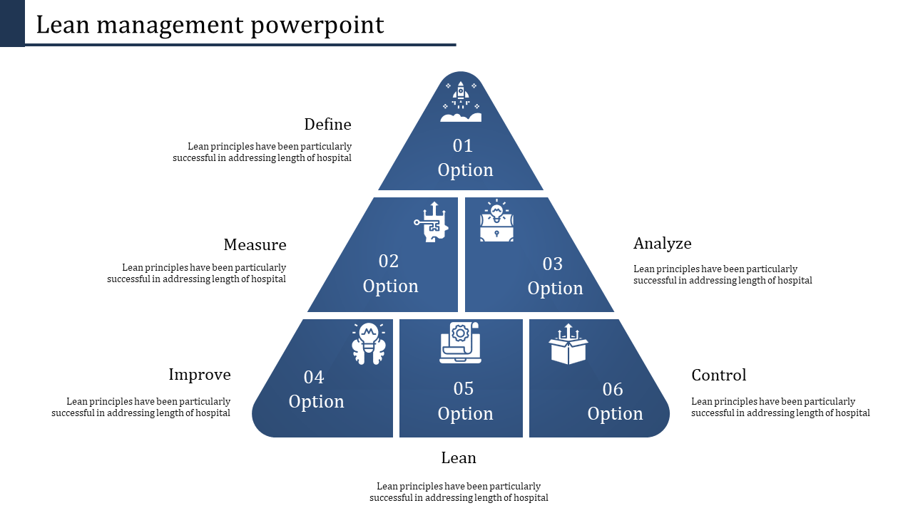 Free - Get Lean Management PowerPoint Template Presentation
